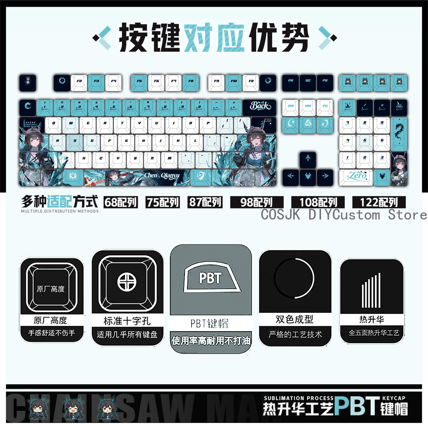122 キーアニメチェン・キアンユ Arknights: エ - Gaming Accessories Anime のレビューと価格