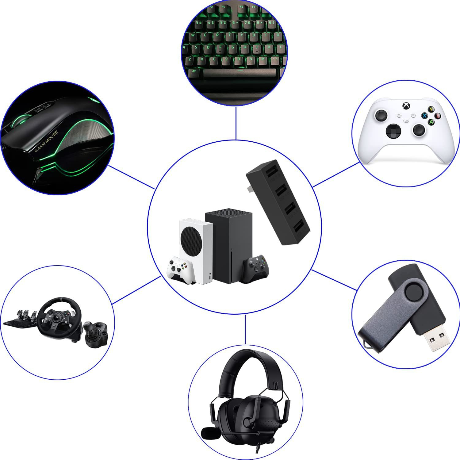 高速USBハブ,拡張アダプター,xboxシリーズおよびxゲー - Gaming Accessories Console のレビューと価格